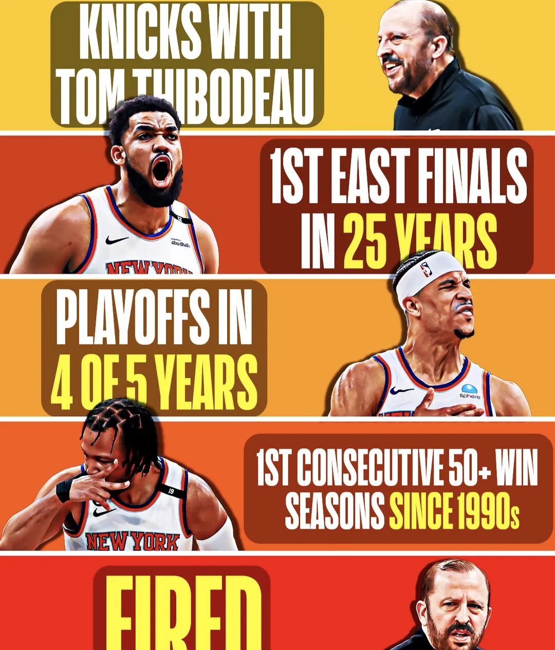  转折点！阿斯顿维拉伤情更新，NBA常规赛今夜攻防权衡，质疑声仍在，团队化学反应显著